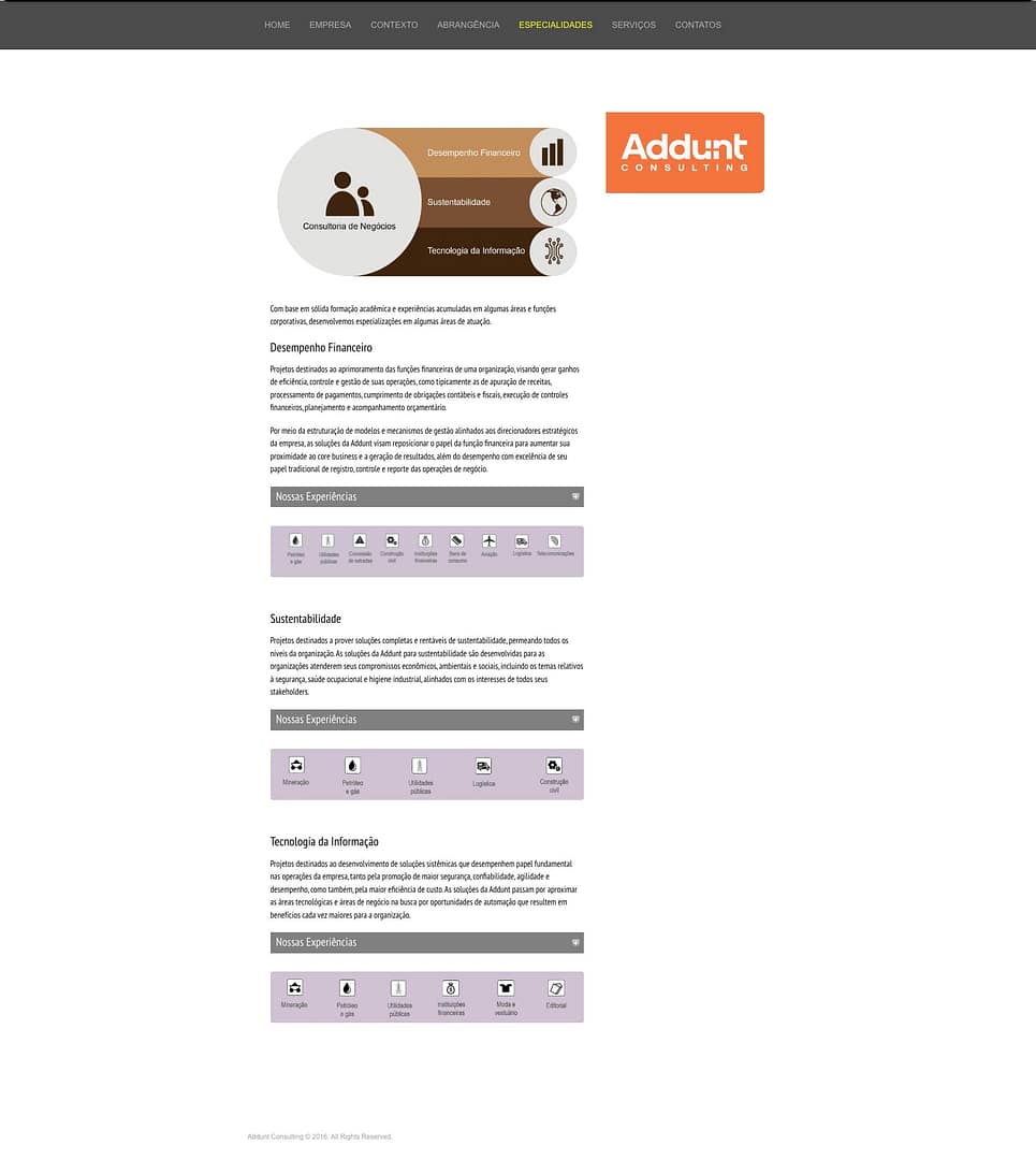 FireShot-Capture-010---Especialidades---Addunt-Consulting---web.archive.org